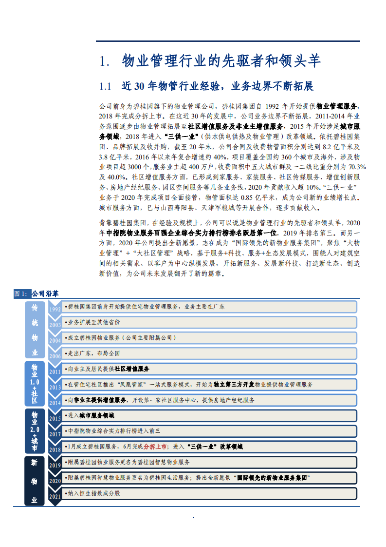 2021年物业管理行业碧桂园服务公司战略与盈利能力分析报告.pdf 第5页