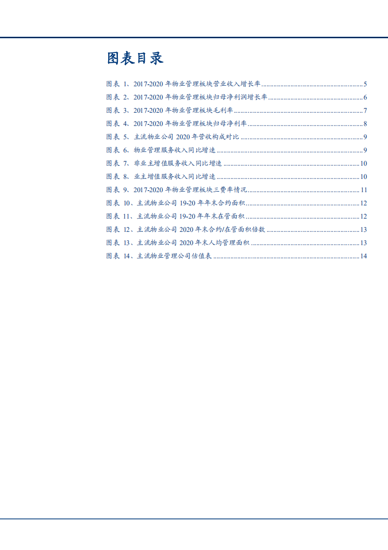 2021年物业管理行业发展现状与未来前景分析报告.pdf 第2页