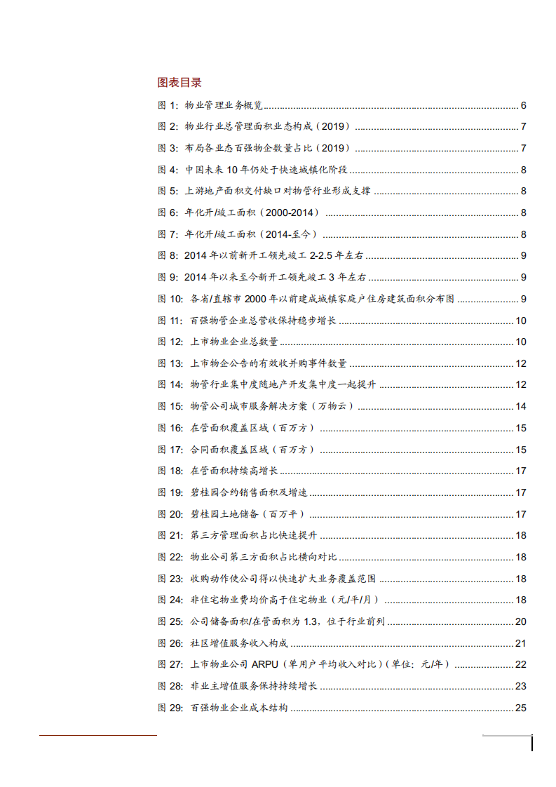 2021年物业管理行业竞争格局与重点公司分析报告.pdf 第2页