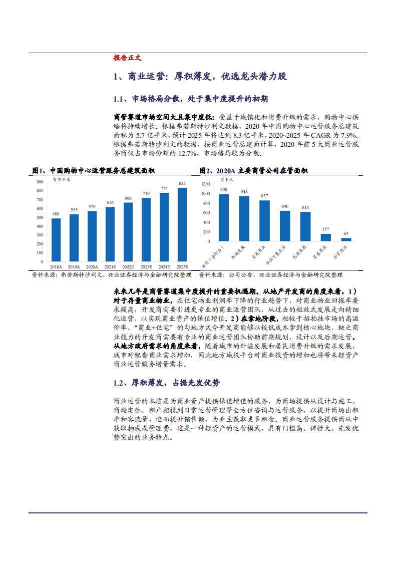 2021年物业管理行业发展现状与相关公司分析报告.pdf 第3页