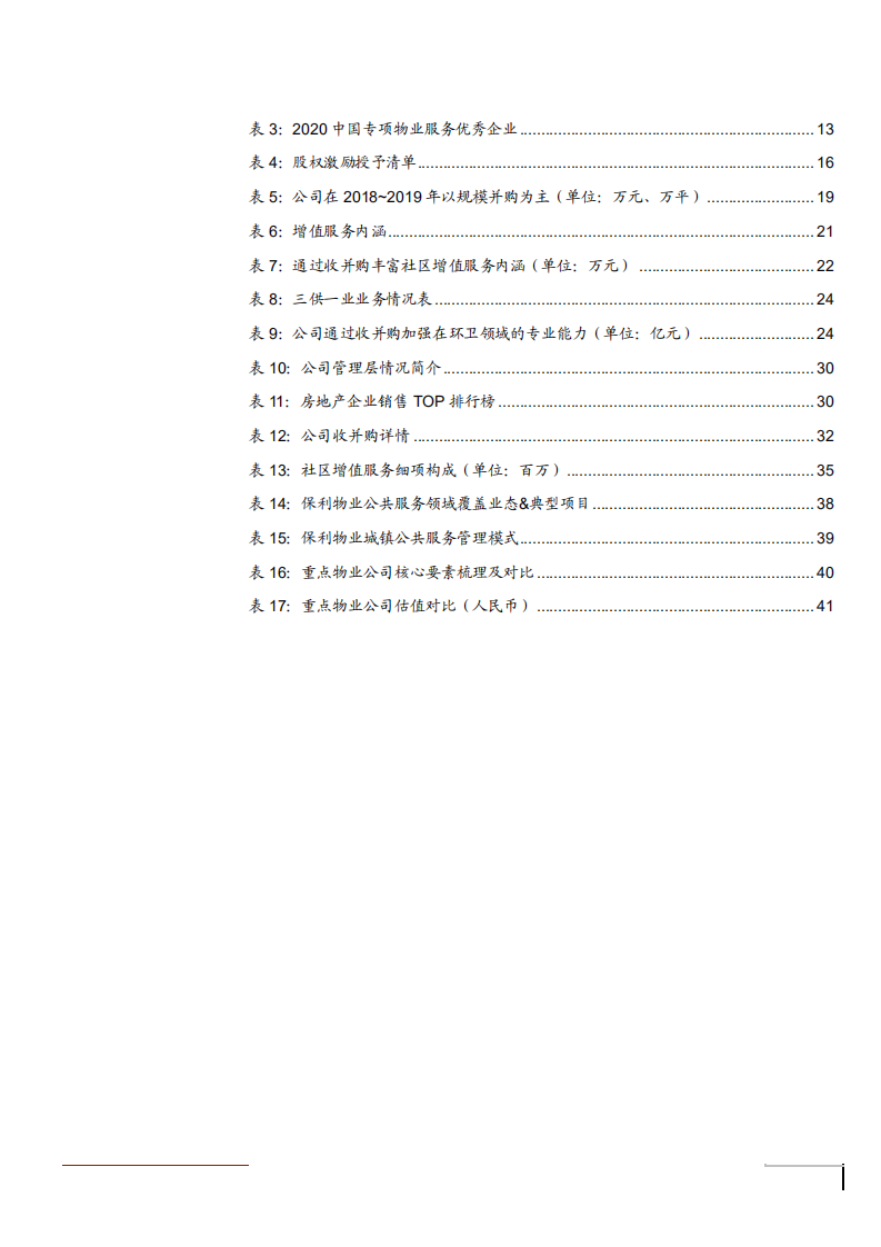 2021年物业管理行业竞争格局与重点公司分析报告.pdf 第4页