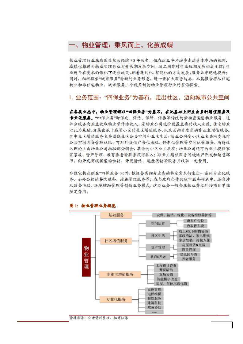 2021年物业管理行业竞争格局与重点公司分析报告.pdf 第5页