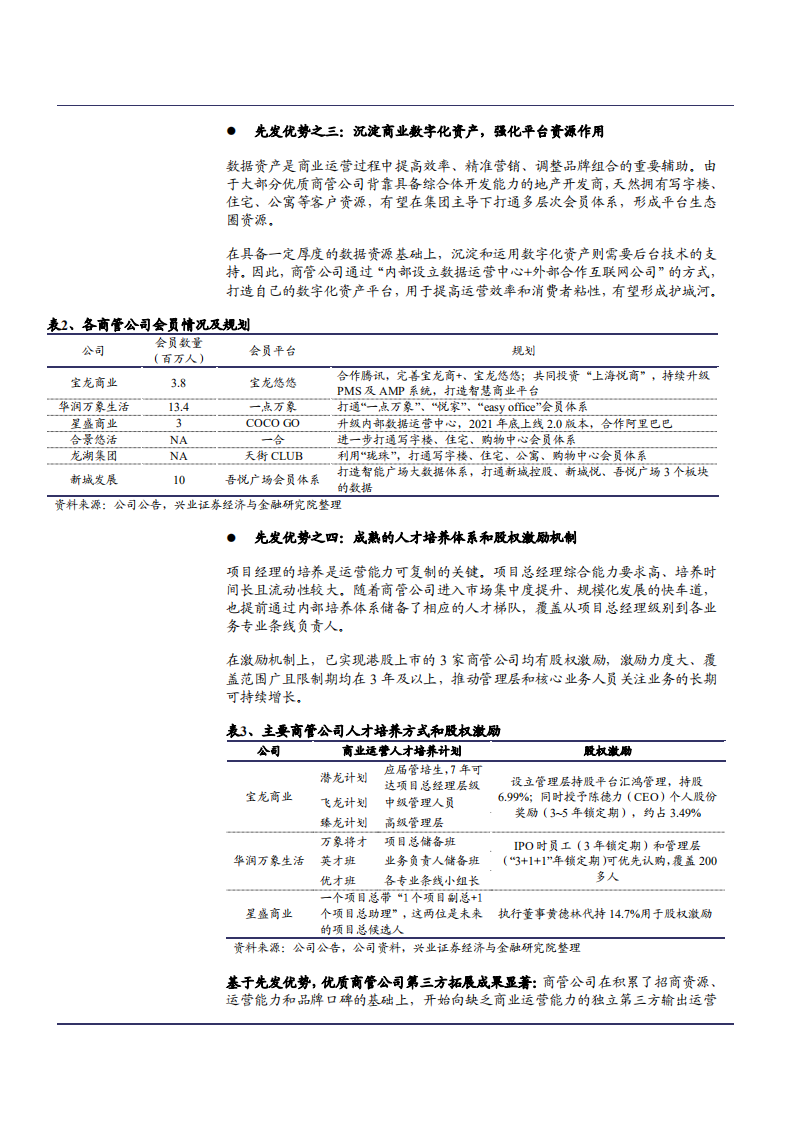 2021年物业管理行业发展现状与相关公司分析报告.pdf 第6页