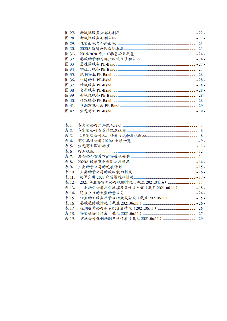 2021年物业管理行业发展现状与相关公司分析报告.pdf 第2页