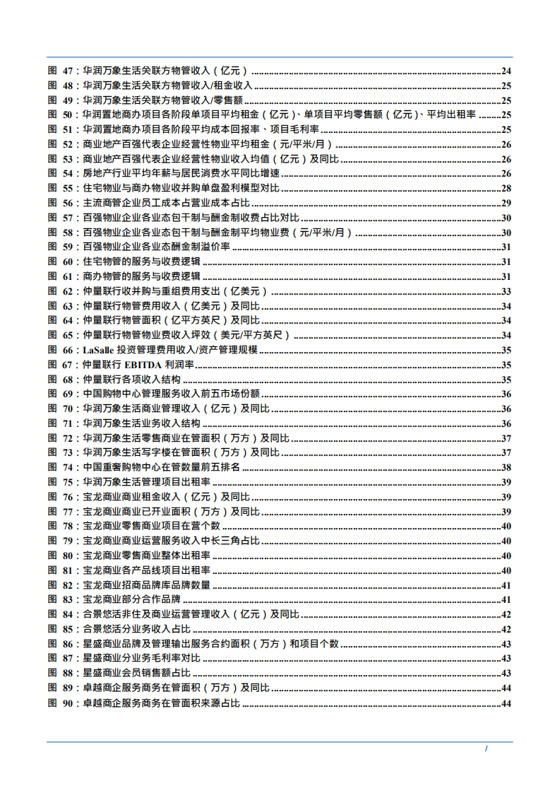 2021年中国商办物业管理行业前景优化及商业模式分析报告.pdf 第3页