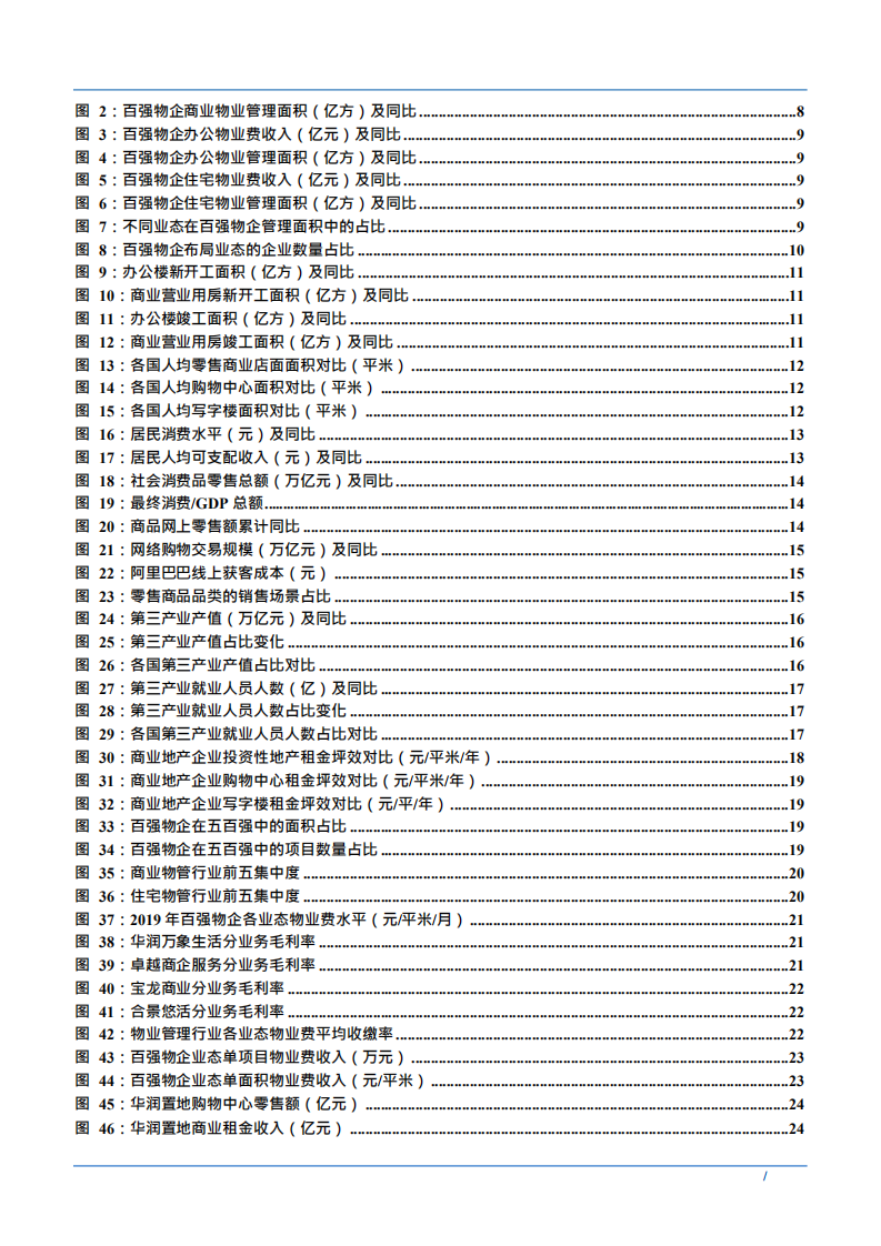 2021年中国商办物业管理行业前景优化及商业模式分析报告.pdf 第2页
