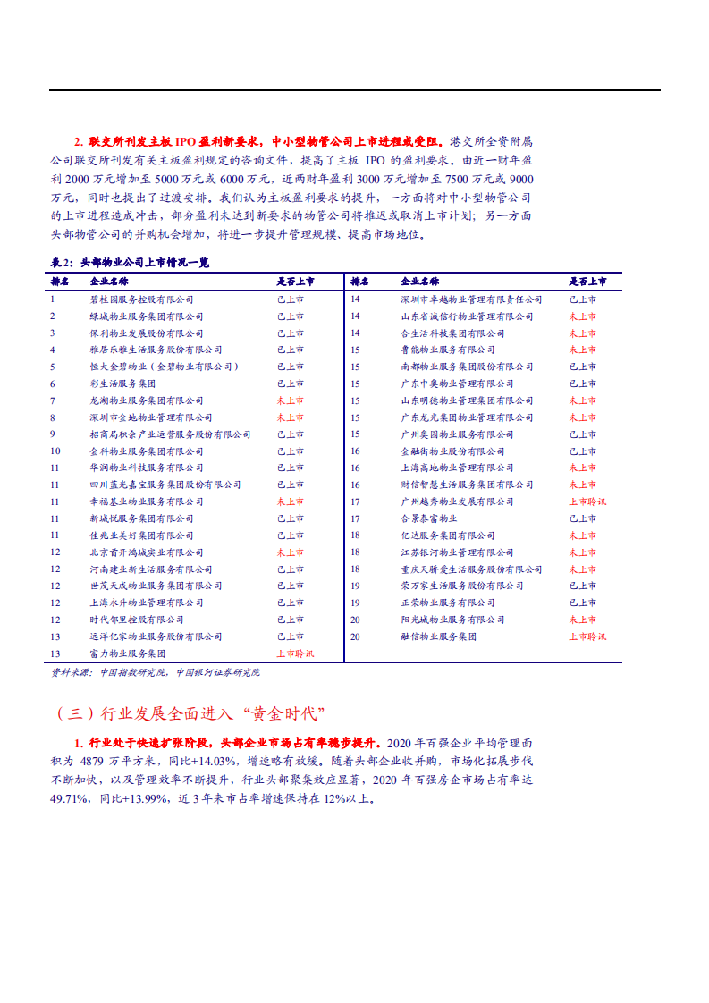 2021年中国物业管理行业发展空间分析报告.pdf 第6页