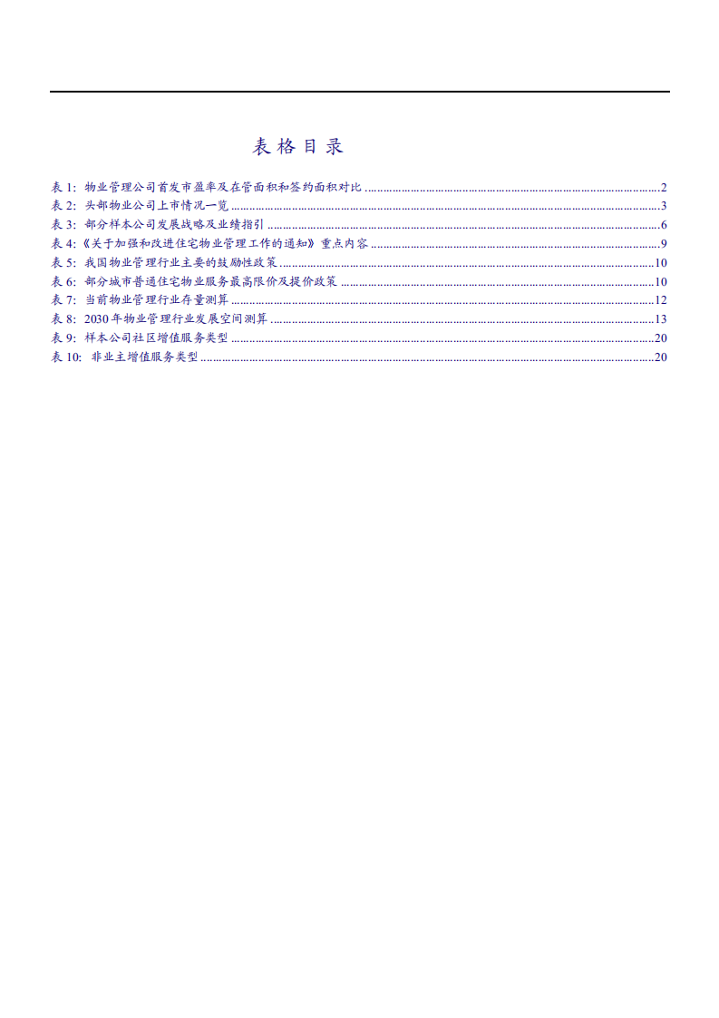 2021年中国物业管理行业发展空间分析报告.pdf 第3页