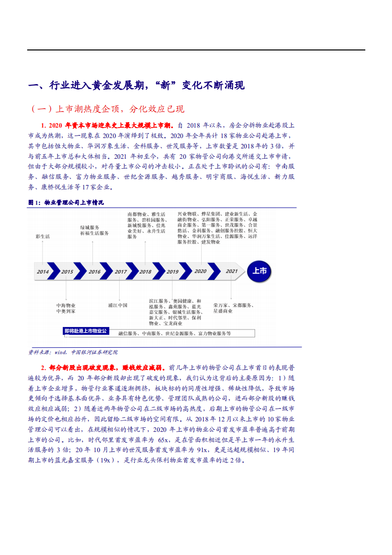 2021年中国物业管理行业发展空间分析报告.pdf 第4页