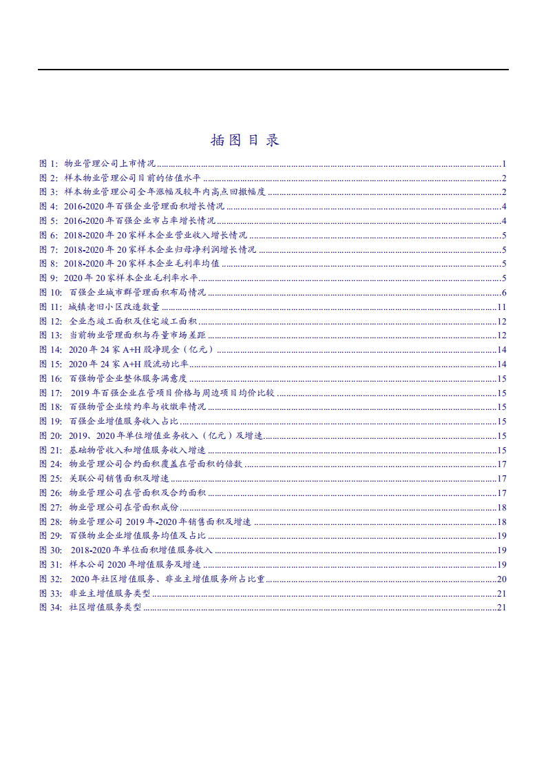 2021年中国物业管理行业发展空间分析报告.pdf 第2页