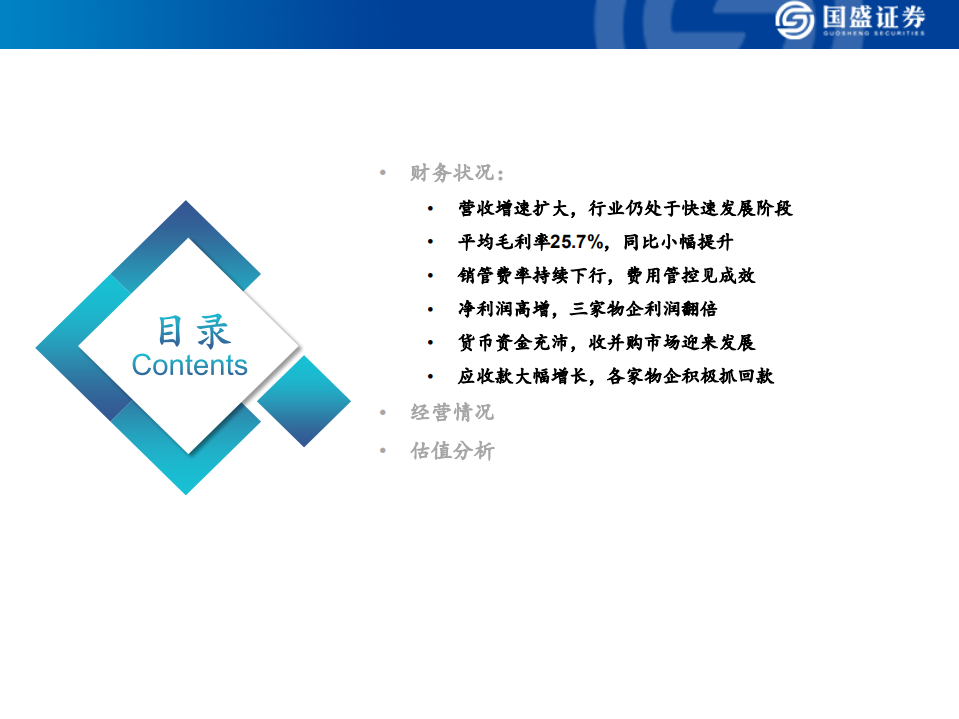 物管行业年报综述：业绩高增，竞争加剧-220413.pdf 第2页