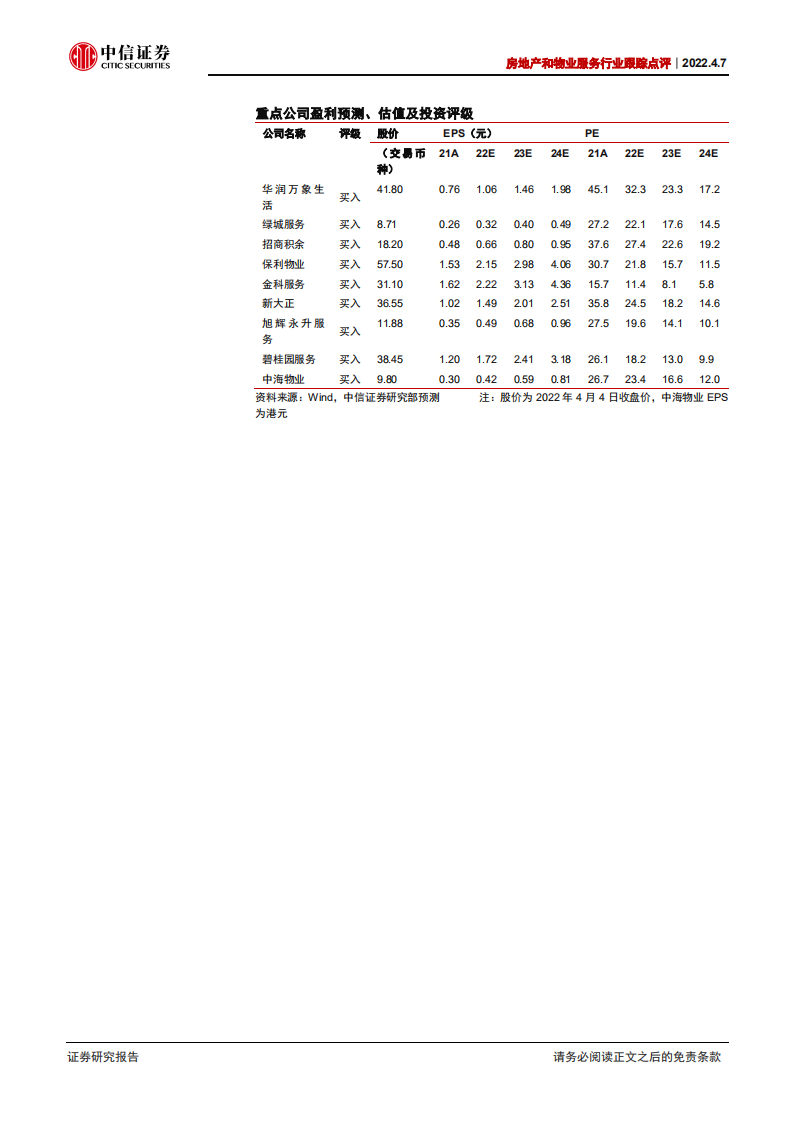 物业服务行业专题研究：物管十讲之四，业主自治推动品牌化发展-220407.pdf 第2页