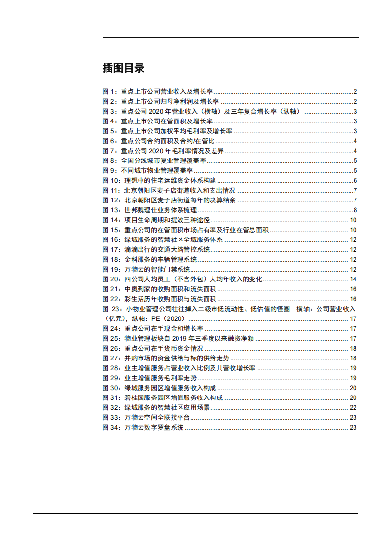 物业管理行业2020年年报总结分析报告.pdf 第2页