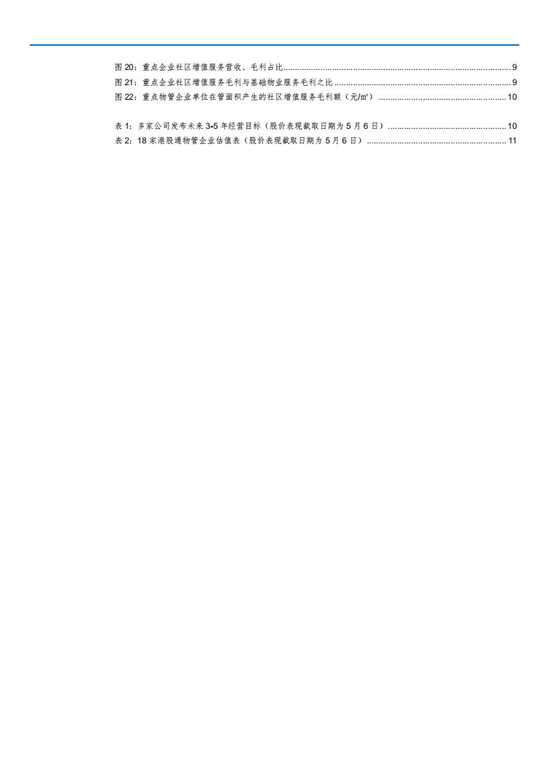 物业管理行业2020年总结分析报告.pdf 第2页