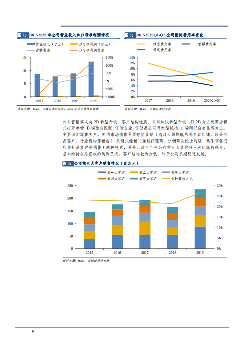 2021年乐心医疗核心竞争力及物联网行业发展前景分析报告.pdf 第4页