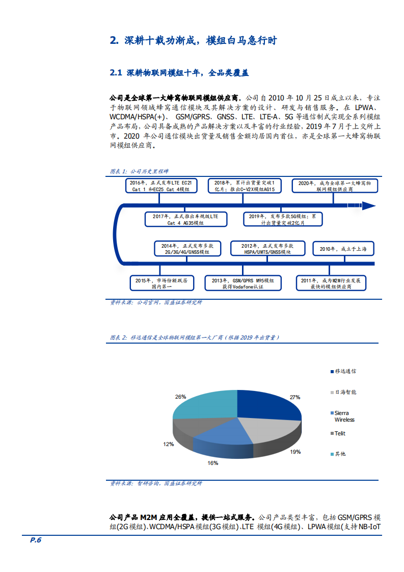 2021年物联网行业发展趋势及移远通信竞争优势分析报告.pdf 第4页