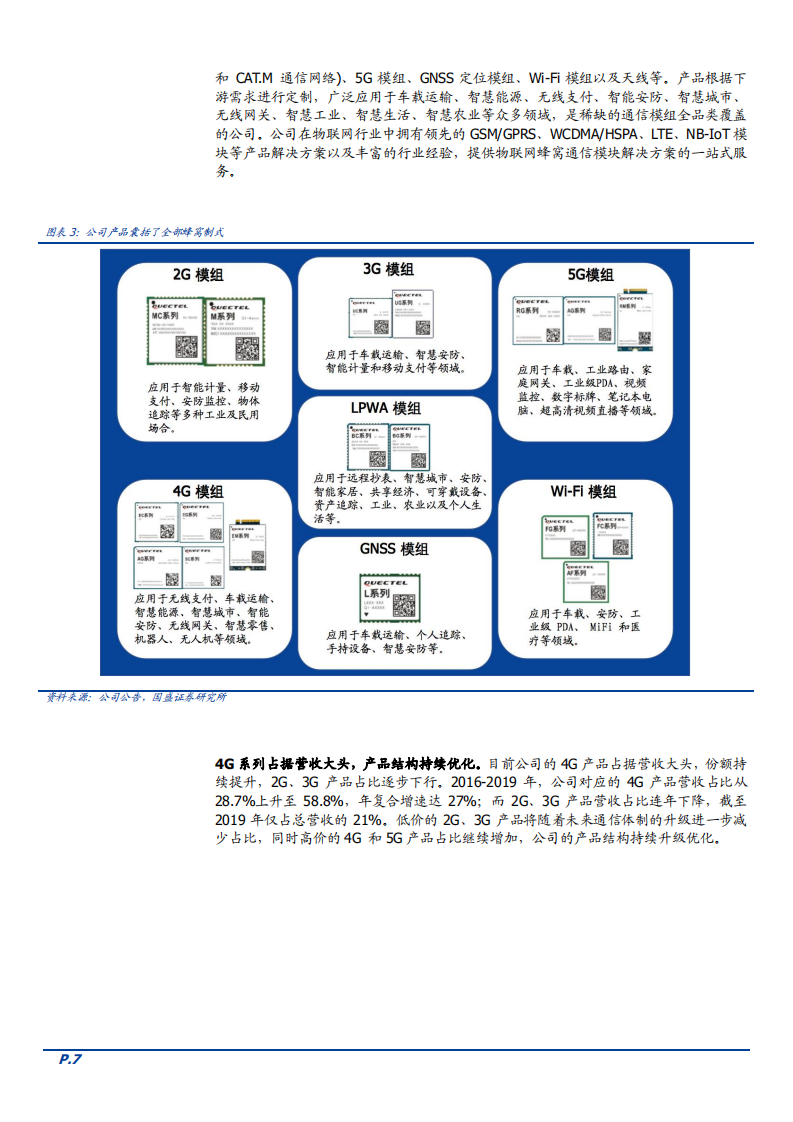 2021年物联网行业发展趋势及移远通信竞争优势分析报告.pdf 第5页