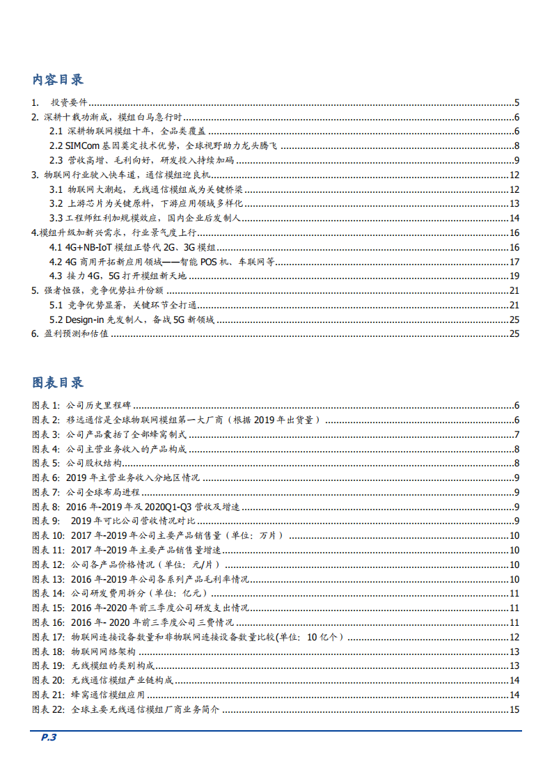 2021年物联网行业发展趋势及移远通信竞争优势分析报告.pdf 第1页