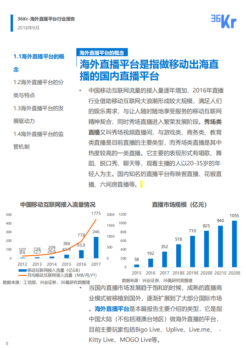 36Kr：2018年海外直播平台行业研究报告.pdf 第5页