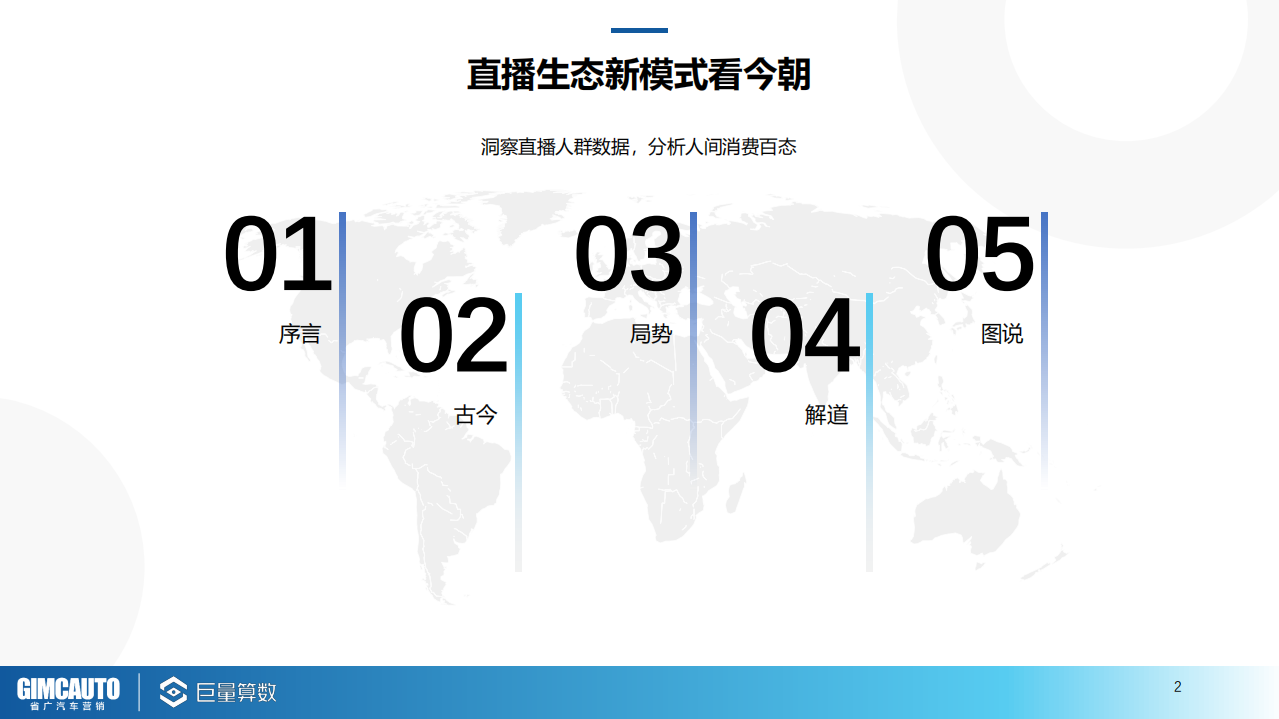 巨量算数：2021汽车直播行业研究报告.pdf 第2页