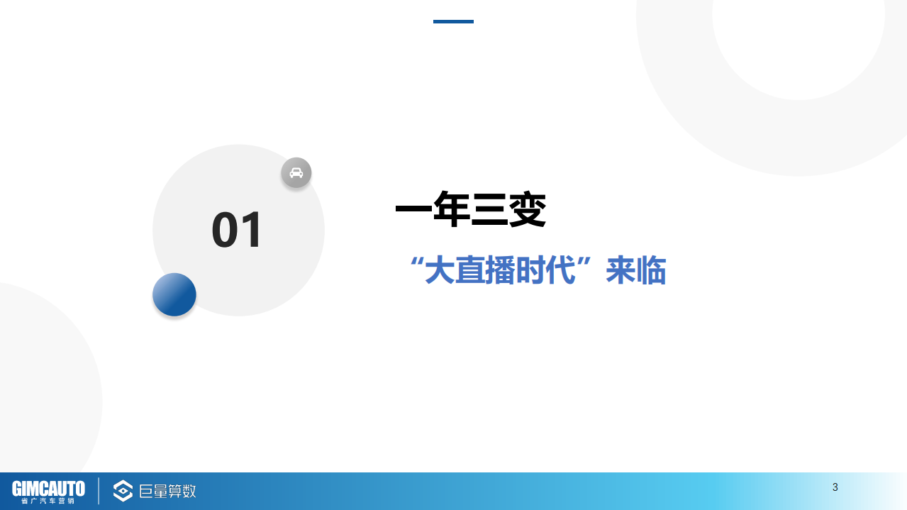 巨量算数：2021汽车直播行业研究报告.pdf 第3页