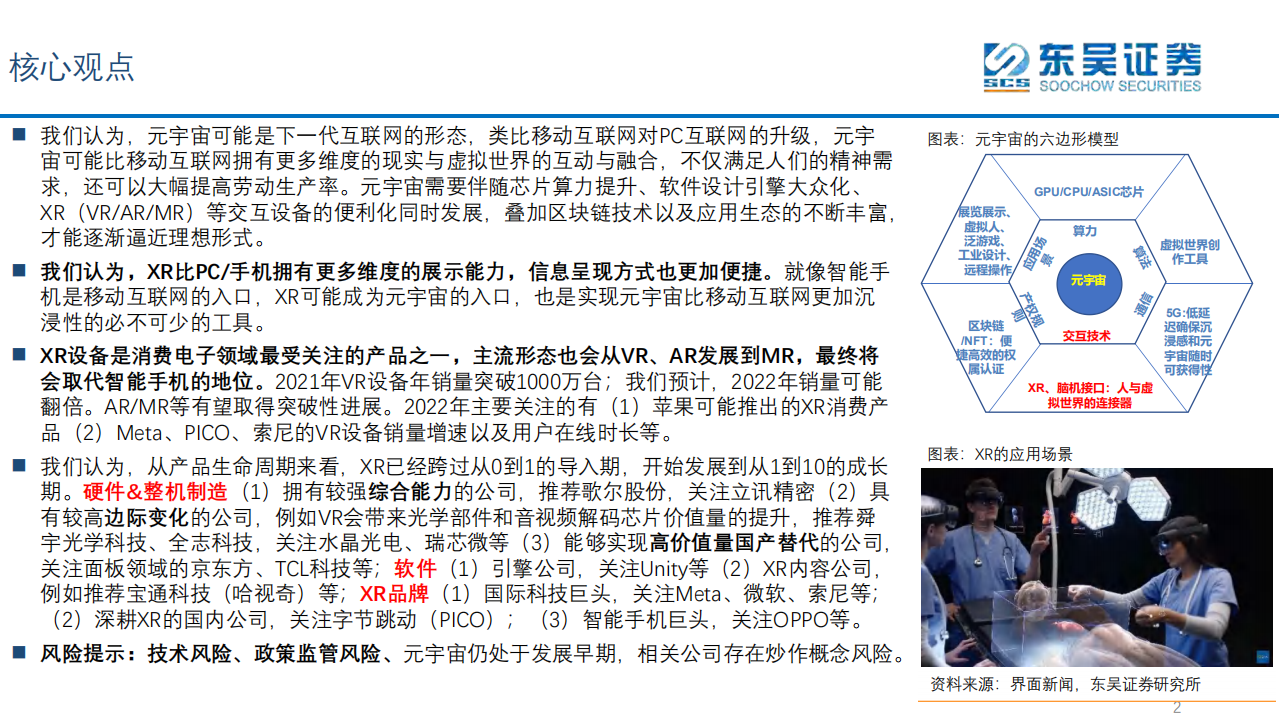 半导体行业XR（VRARMR）产业链梳理：从智能手机到XR，从移动互联网到元宇宙-20220325.pdf 第2页