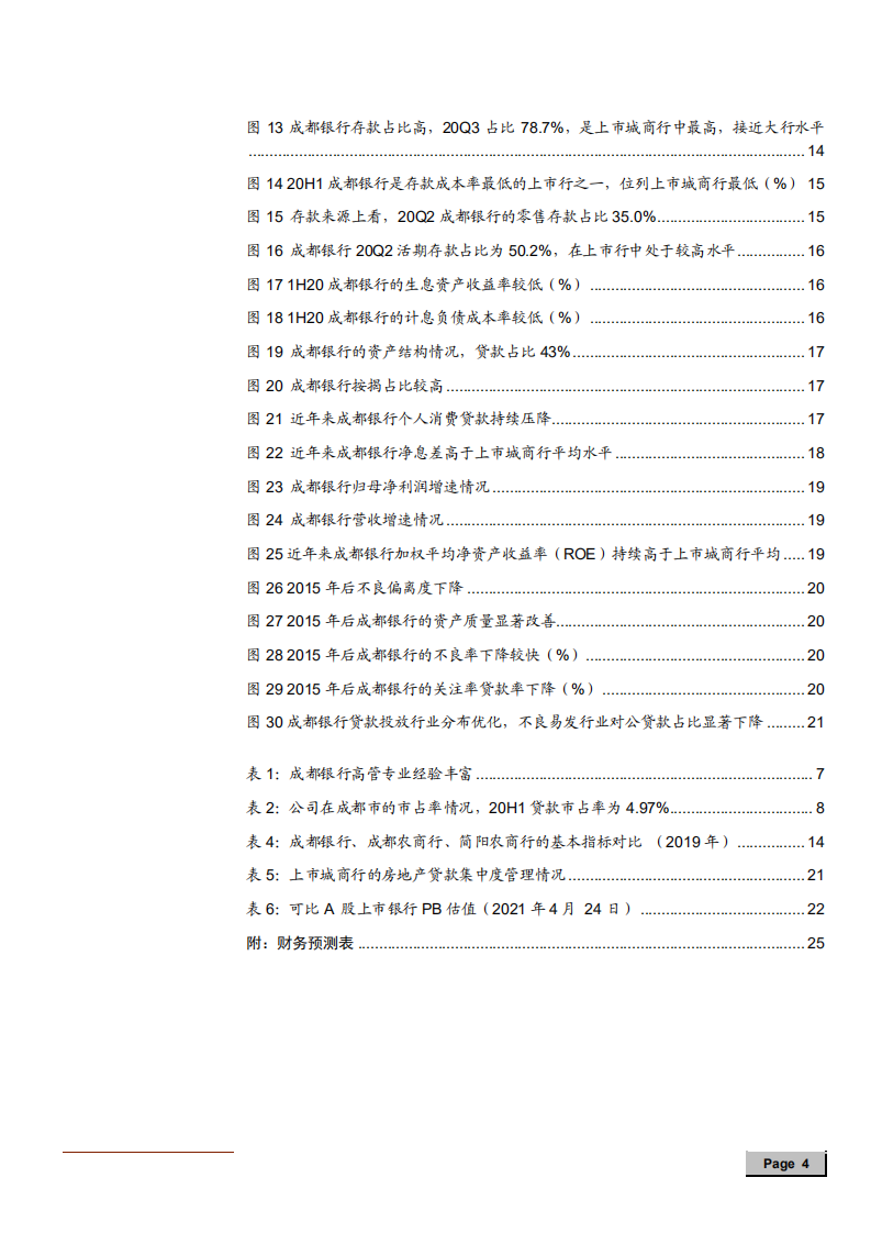 2021年成都银行竞争优势及盈利能力分析报告.pdf 第2页