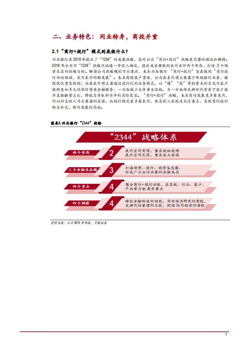 2021年兴业银行业务布局及盈利能力分析报告.pdf 第6页