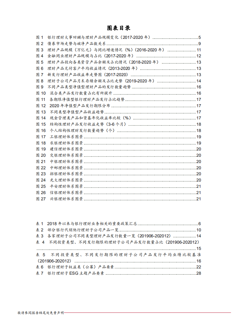 2021年银行业财富管理发展现状与未来前景分析报告.pdf 第2页