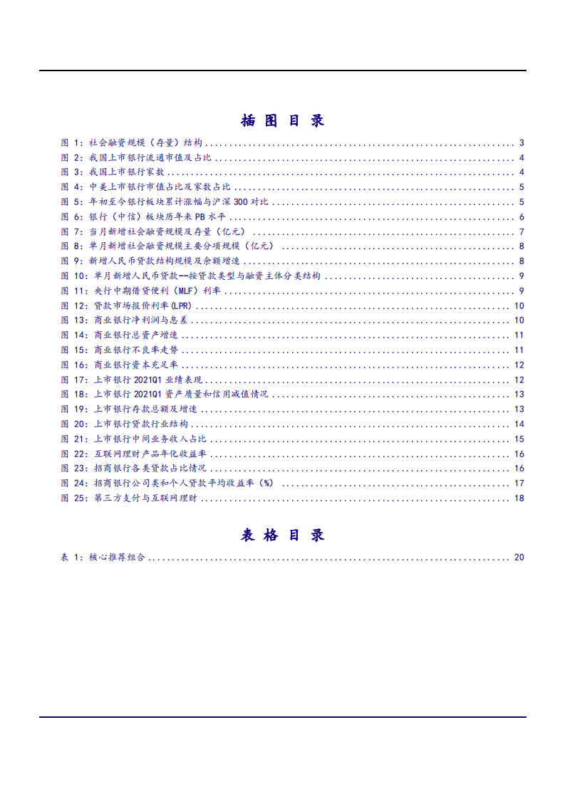 2021年银行业公司信贷需求趋势与贷款利率分析报告.pdf 第2页
