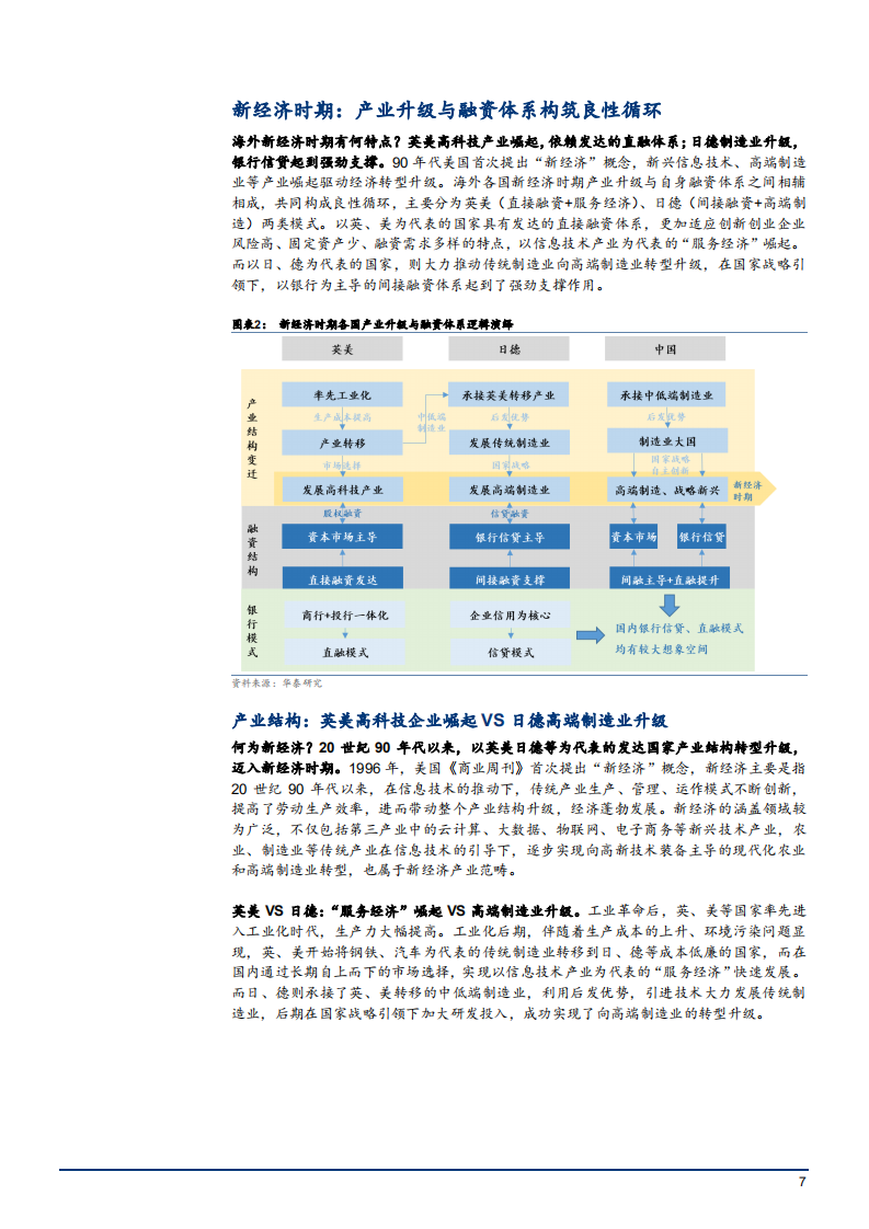 2021年银行业海外模式分析及国内发展路径研究报告.pdf 第6页