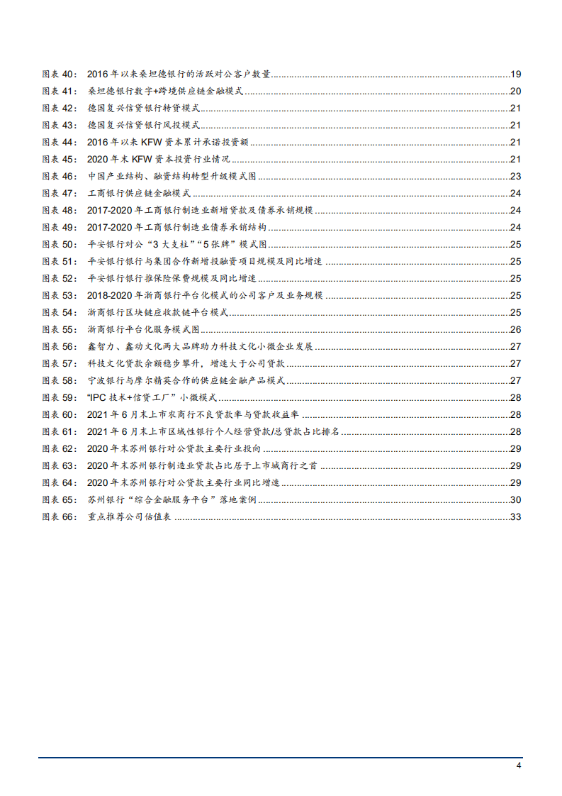 2021年银行业海外模式分析及国内发展路径研究报告.pdf 第3页