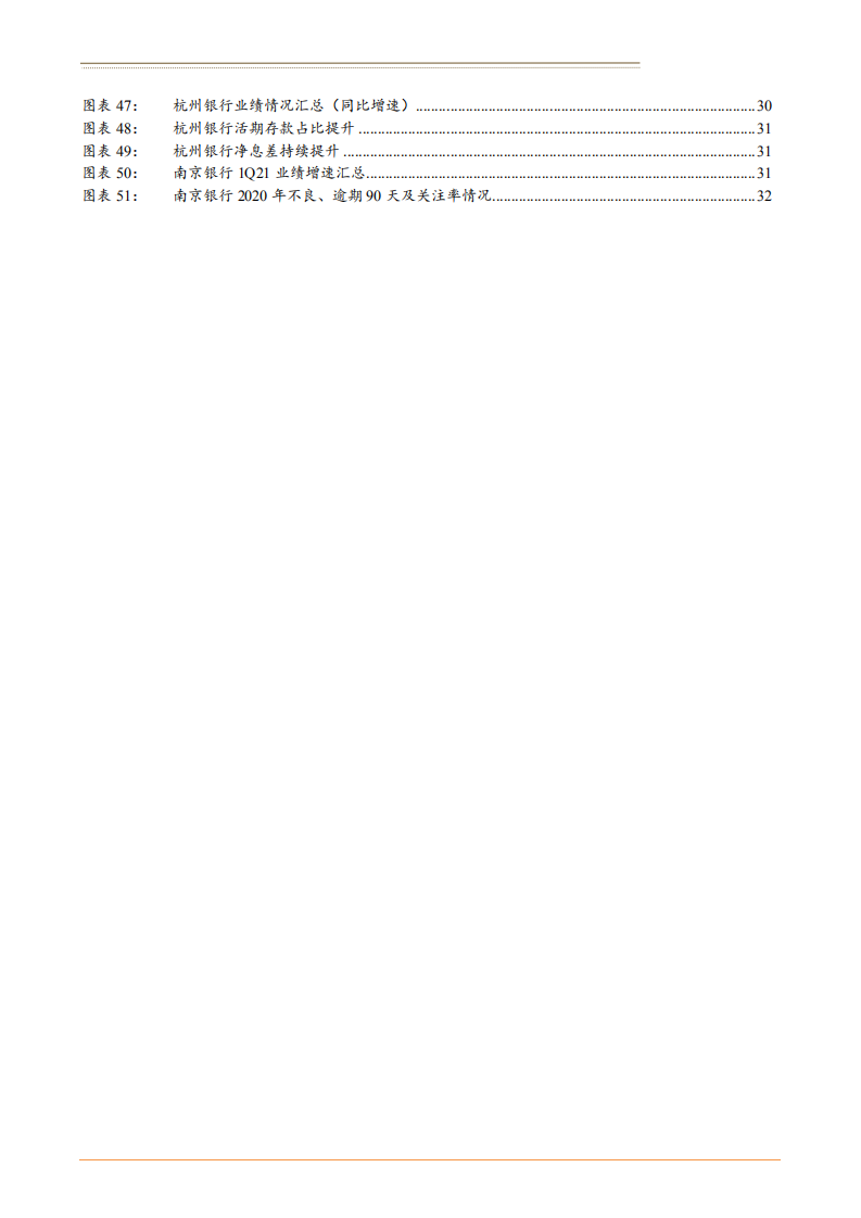 2021年银行业可转债发展历程与主要模式分析报告.pdf 第3页