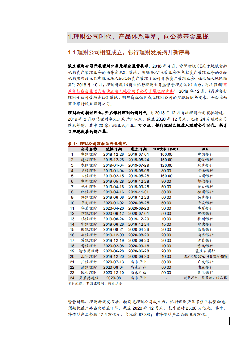 2021年银行业理财公司产品投资运作方式分析报告.pdf 第4页