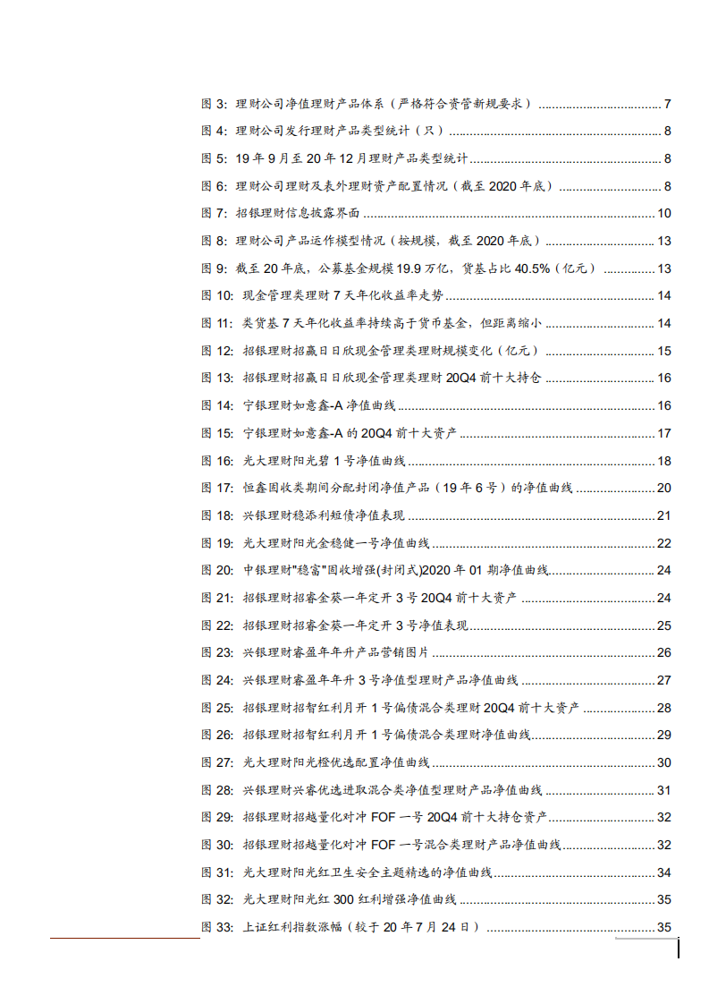 2021年银行业理财公司产品投资运作方式分析报告.pdf 第2页