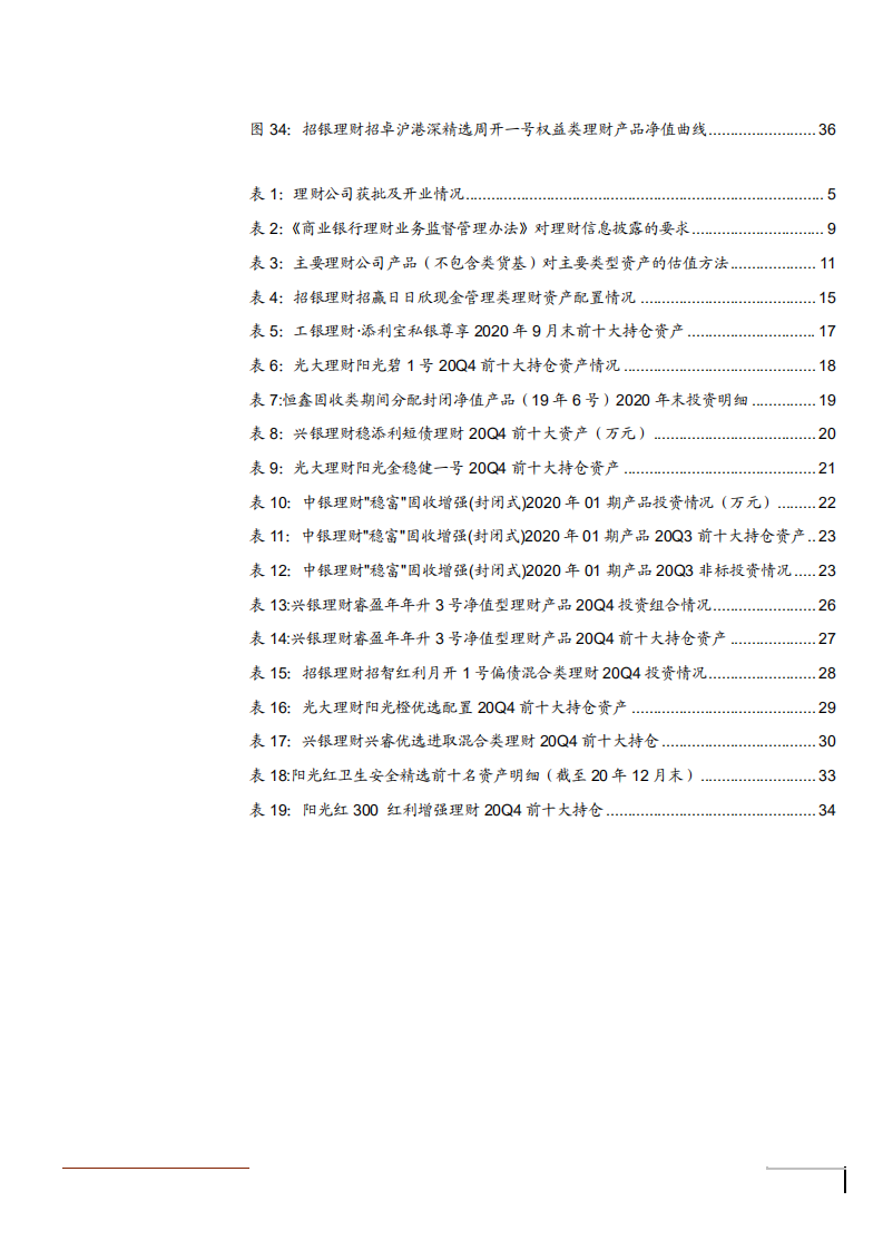 2021年银行业理财公司产品投资运作方式分析报告.pdf 第3页