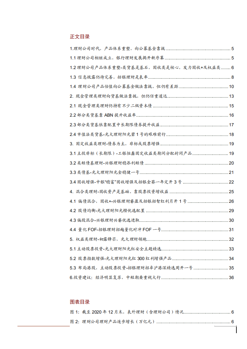 2021年银行业理财公司产品投资运作方式分析报告.pdf 第1页