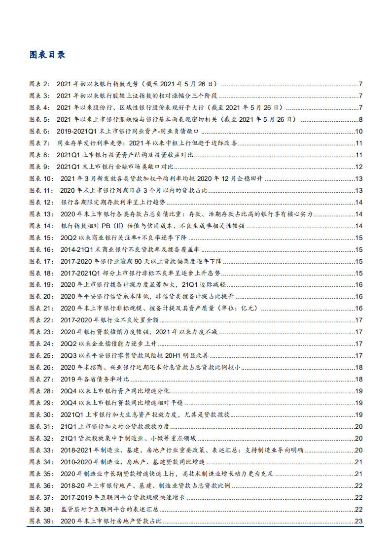 2021年银行业利率上行与业务结构分析报告.pdf 第2页