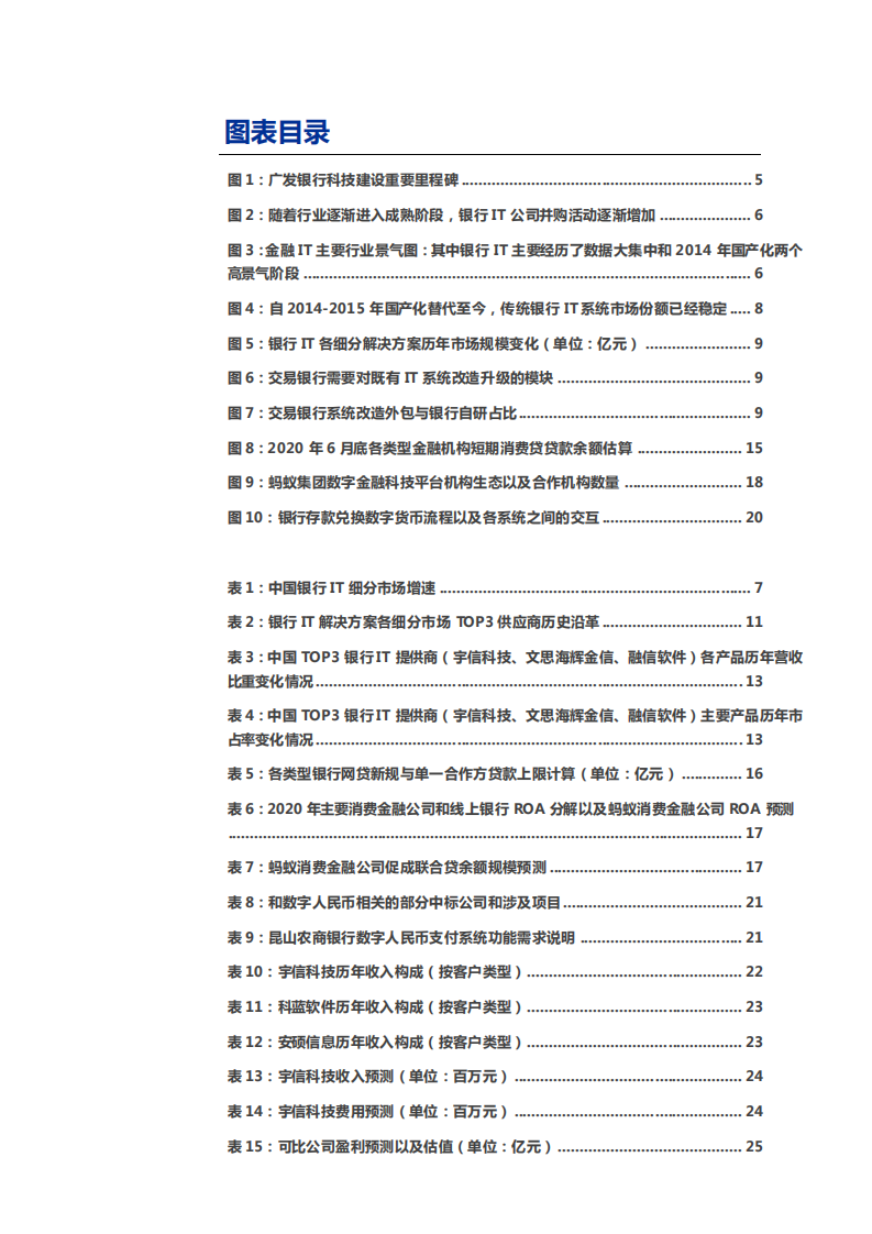 2021年宇信科技公司竞争优势与银行IT发展趋势分析报告.pdf 第2页
