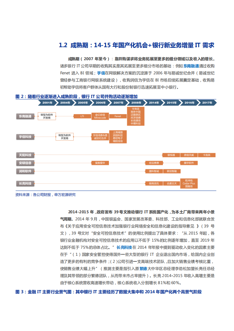 2021年宇信科技公司竞争优势与银行IT发展趋势分析报告.pdf 第4页