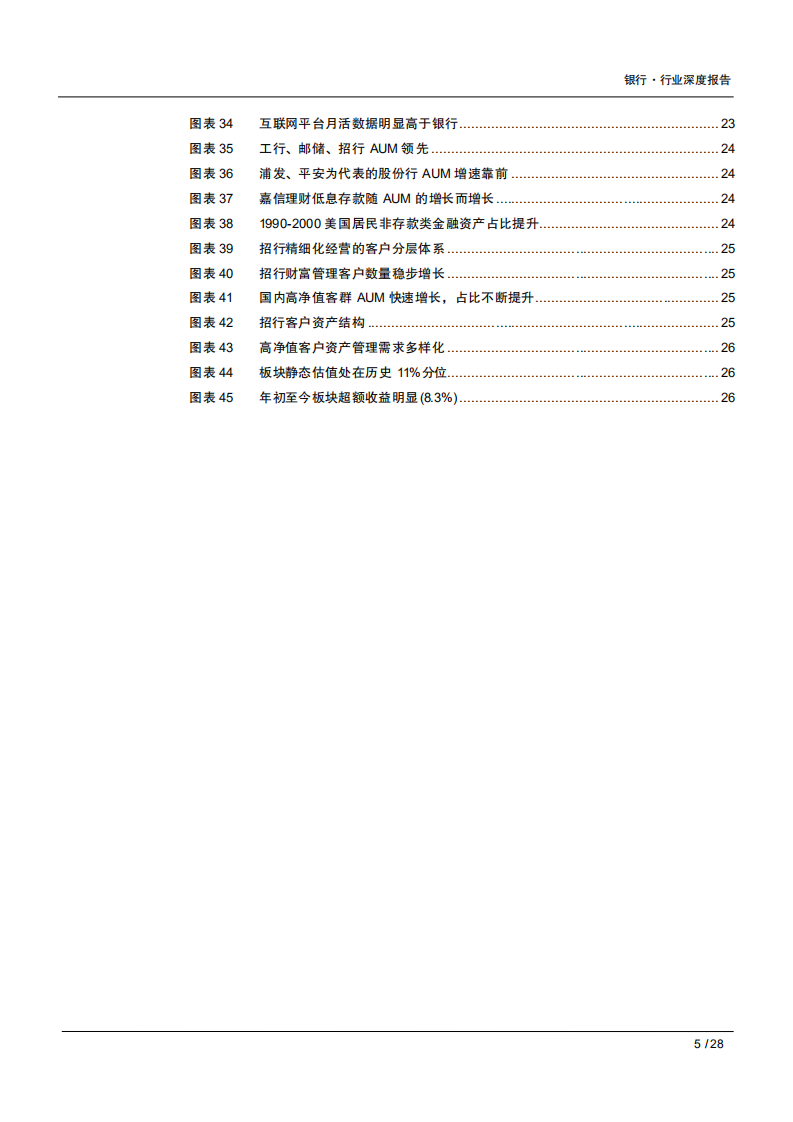 2021年中国上市银行存款业务竞争格局与发展趋势分析报告.pdf 第3页