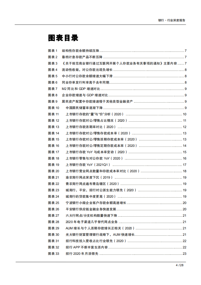 2021年中国上市银行存款业务竞争格局与发展趋势分析报告.pdf 第2页