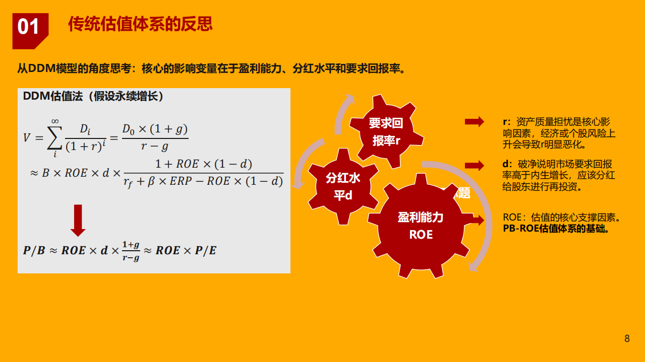 2021年重构银行估值体系与财富管理市场空间研究报告.pdf 第4页