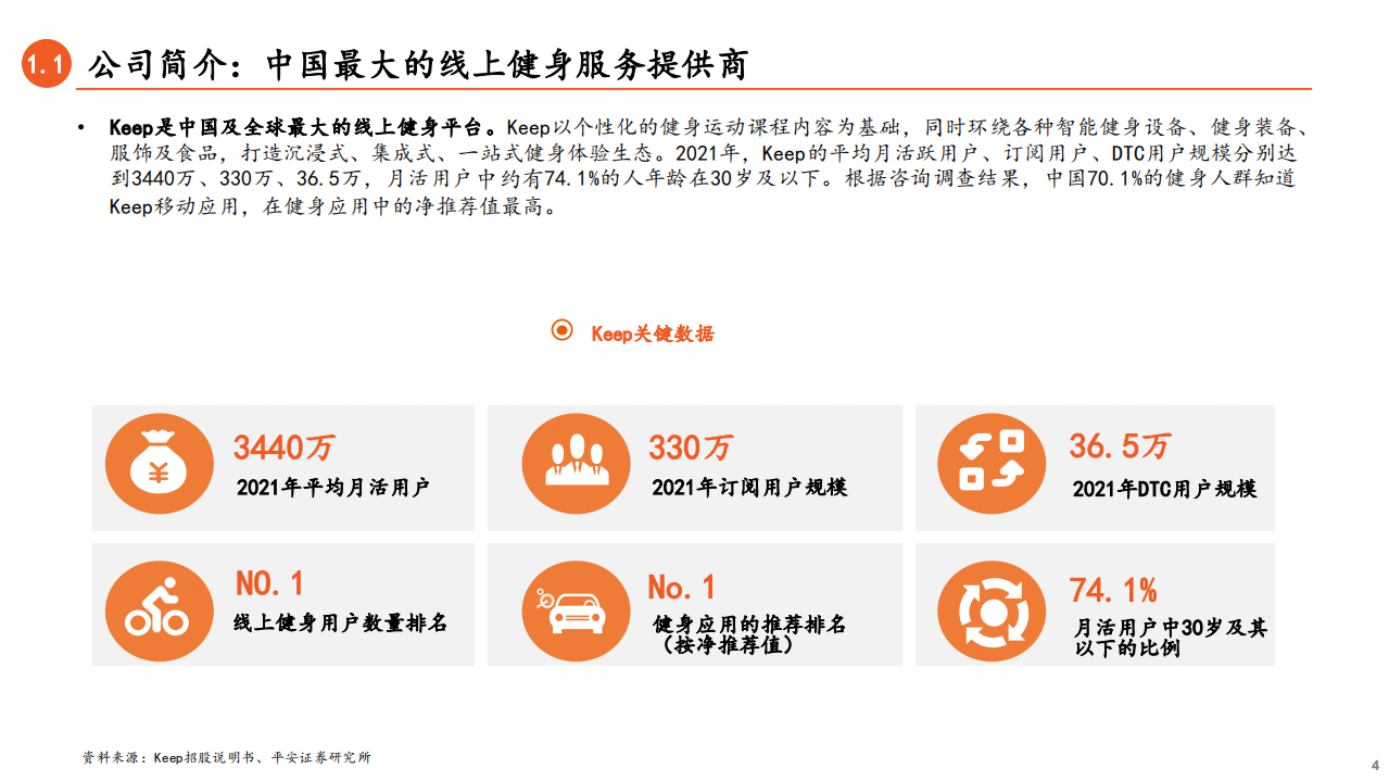 非银行业新业态系列报告（三）一文读懂keep招股书：以内容和社区为核心打造一体化线上健身生态圈-20220324.pdf 第4页
