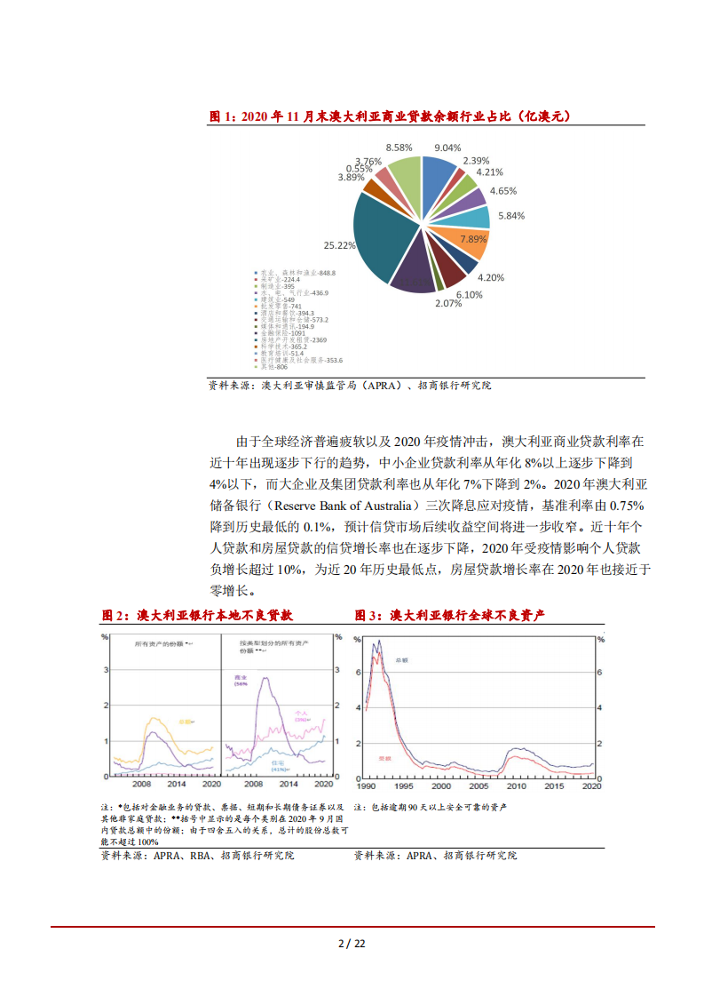 近年来澳大利亚信贷市场及银行业分析报告.pdf 第5页