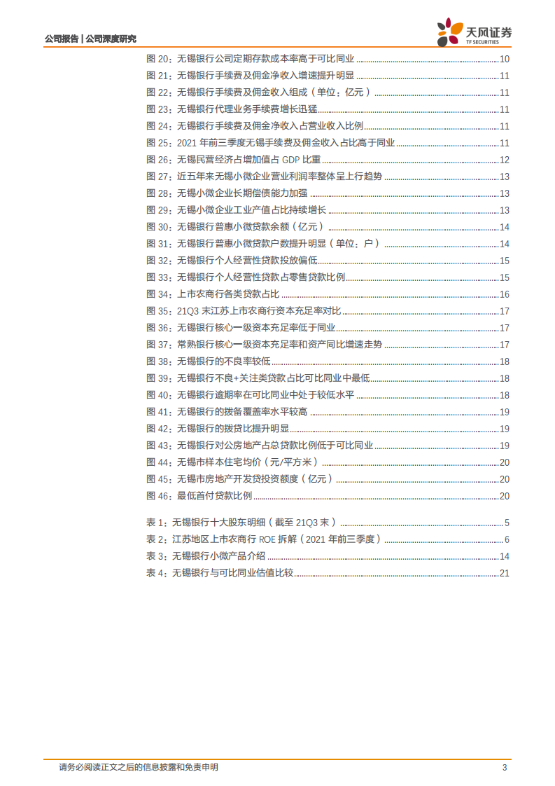 无锡银行-打造普惠小微业务增长极，无锡银行底气何在？-220223.pdf 第3页