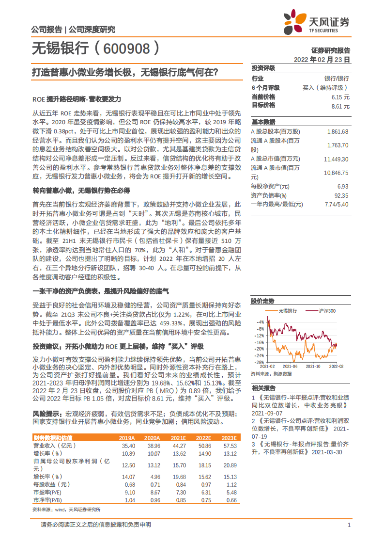 无锡银行-打造普惠小微业务增长极，无锡银行底气何在？-220223.pdf 第1页