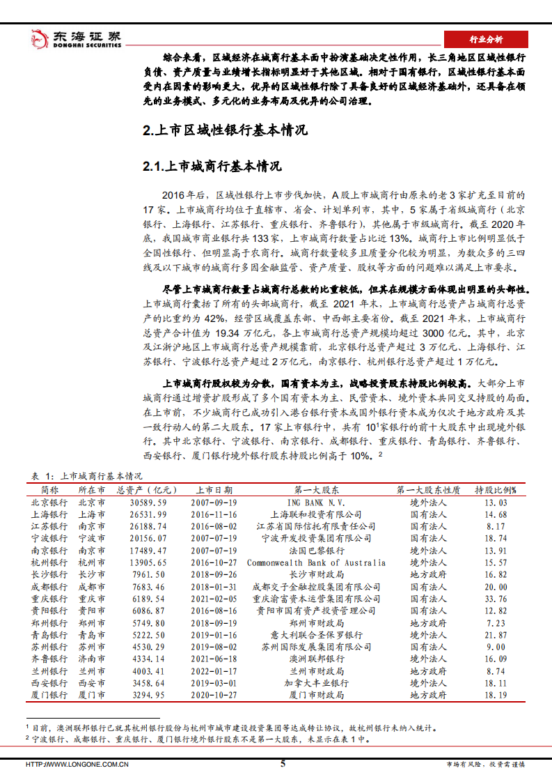 银行行业分析：区域性银行的基本面逻辑-220624.pdf 第5页