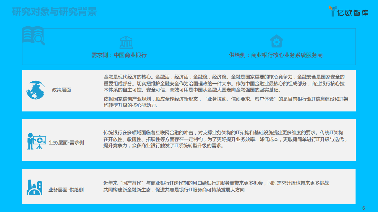 亿欧智库：2021-2022中国商业银行核心系统（需求侧）行业研究报告.pdf 第6页