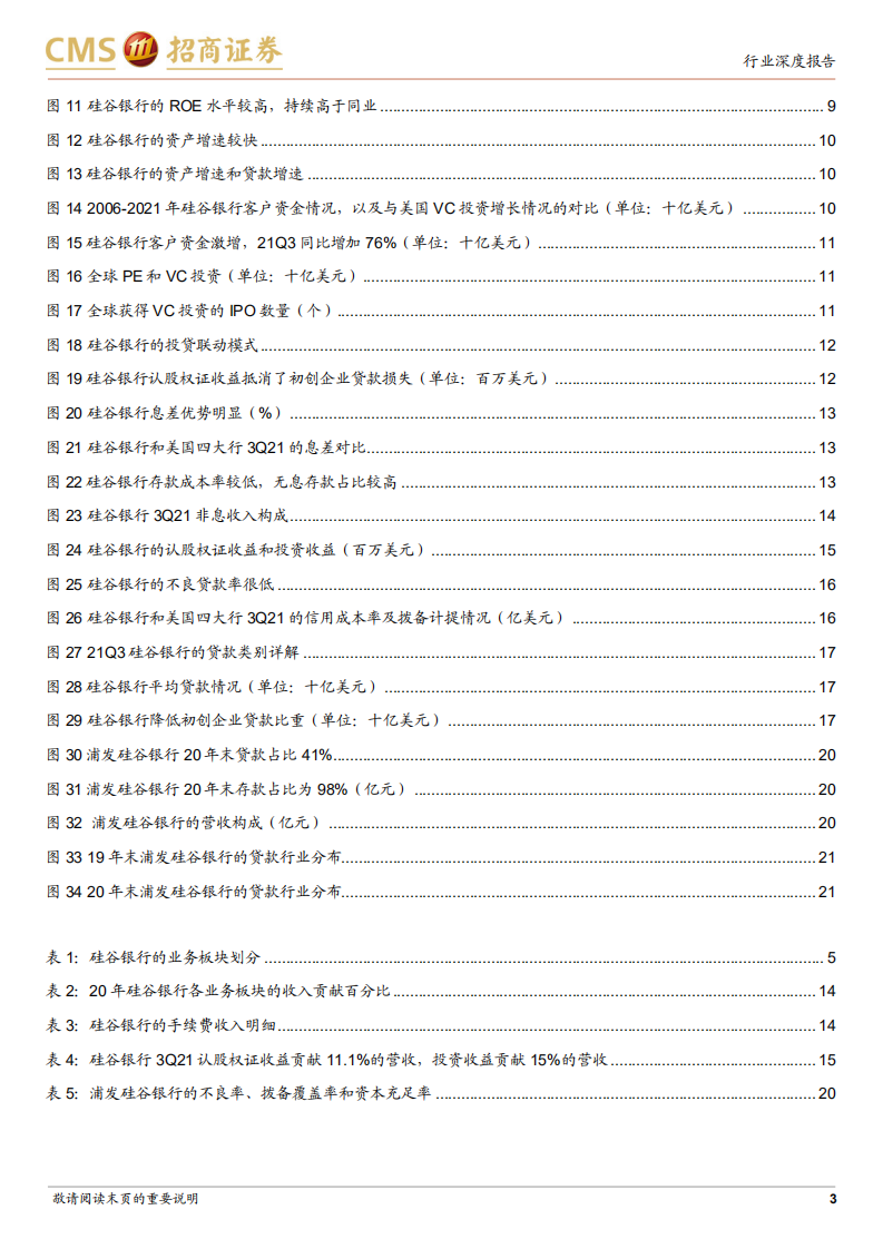 银行业：硅谷银行，独具特色的投贷联动银行-220107.pdf 第3页